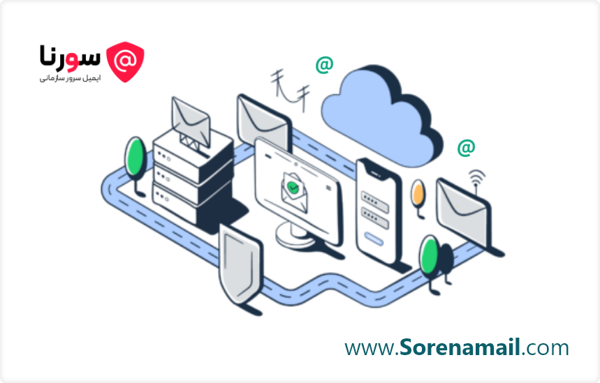 ایمیل سرور چیست، چگونه کار می کند و چطور باید انتخاب کنیم؟